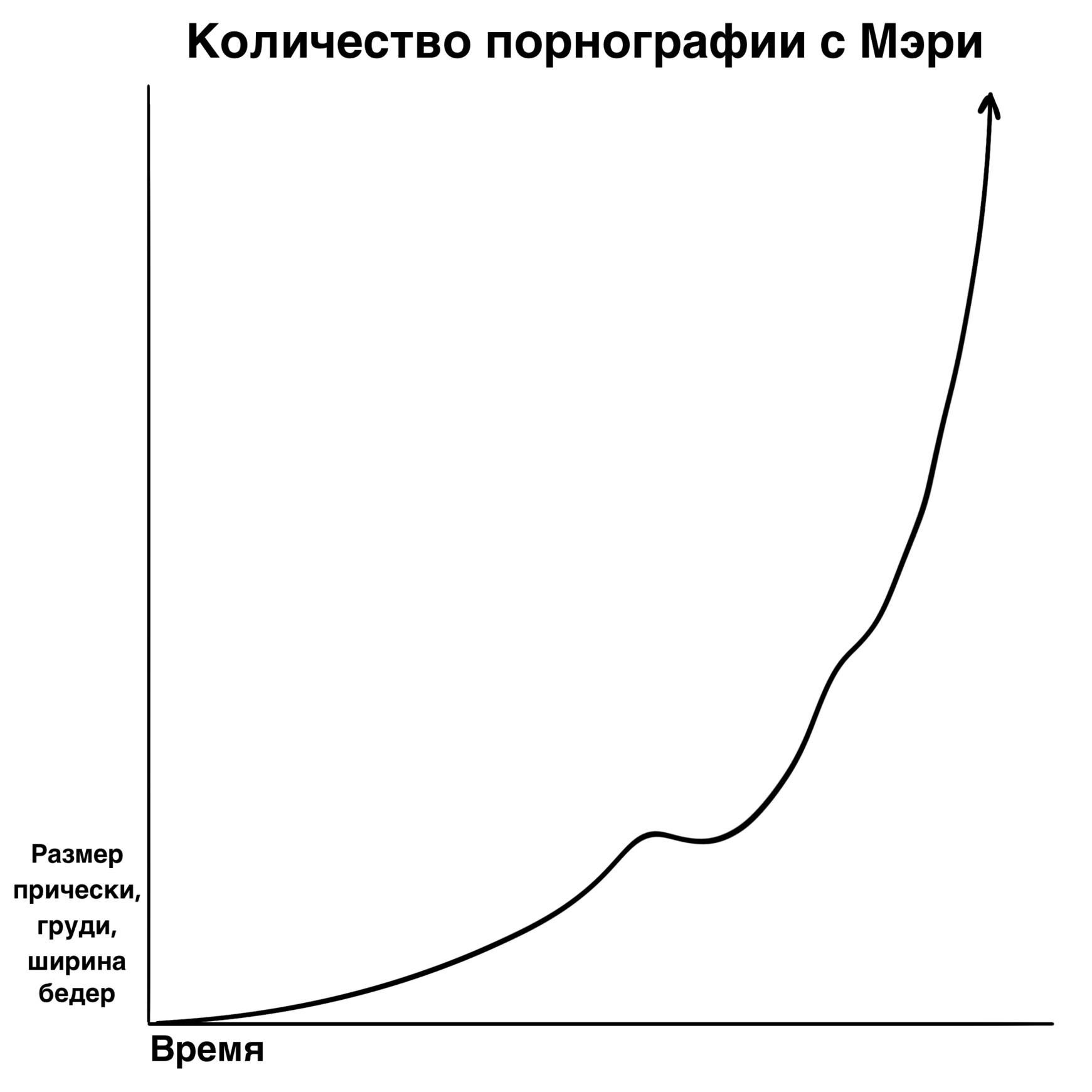 Деятельность после работы - Том: 1. Глава 1.1 14